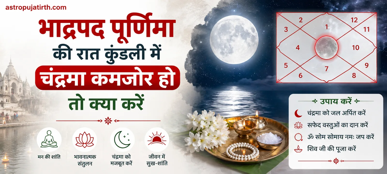 भाद्रपद पूर्णिमा की रात कुंडली में चंद्रमा कमजोर हो तो क्या करें