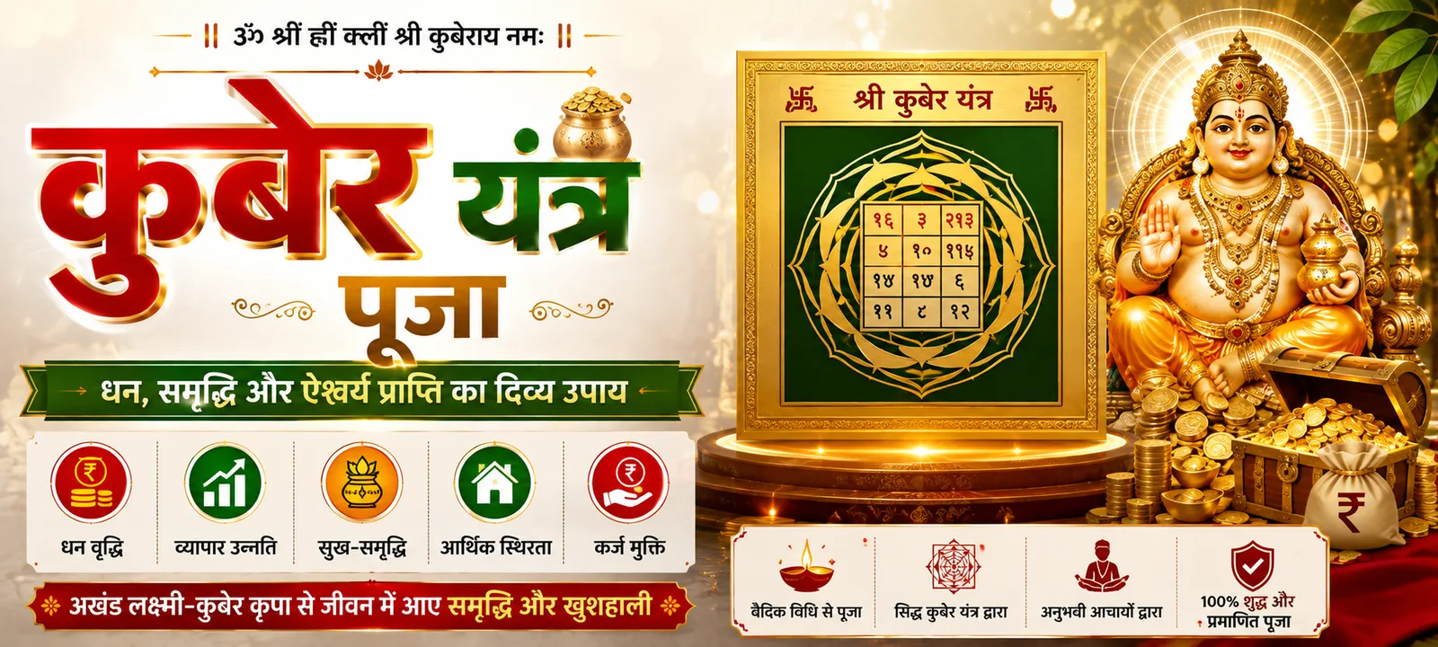 कुबेर यंत्र पूजा
