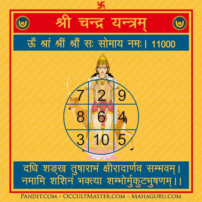 Shri Chandra Yantra