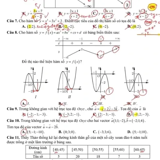 Ảnh đại diện Math - Cơ Vấn Tuyên
