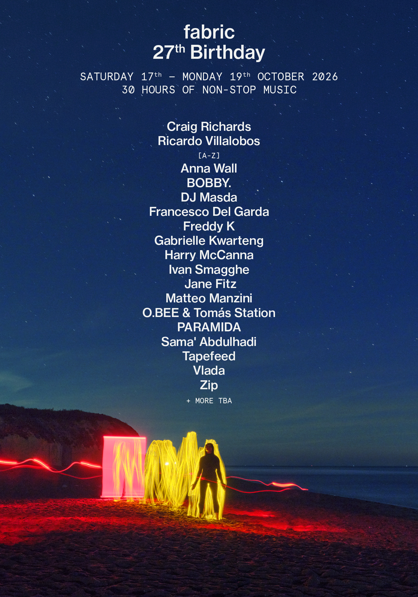 fabric marks its 27th birthday with Villalobos, Freddy K and Zip
