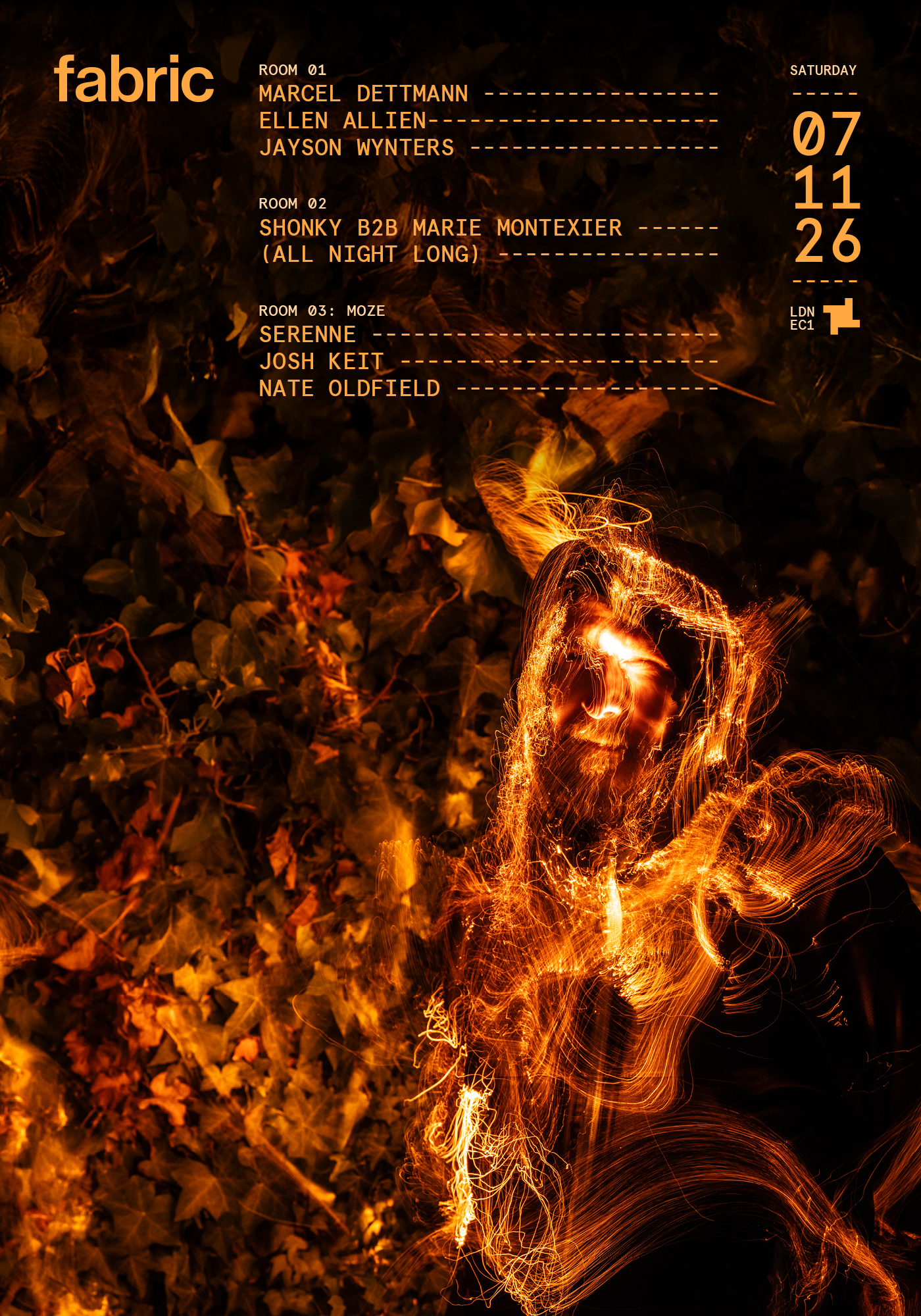 Marcel Dettmann and Ellen Allien share a night at fabric