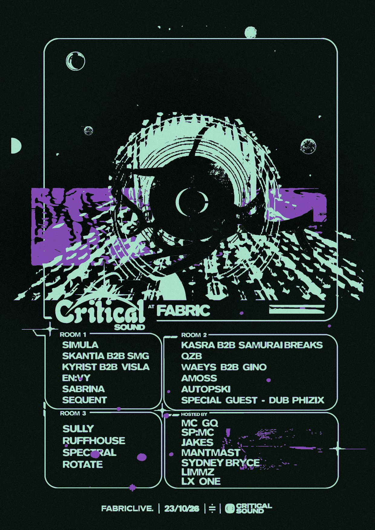 FABRICLIVE x Critical Sound ocupa las tres salas de fabric