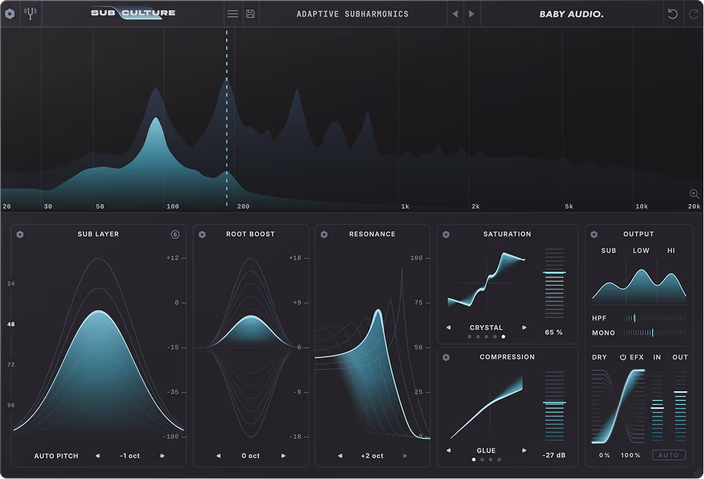 BABY Audio SubCulture: graves afinados sin pelear con el sub