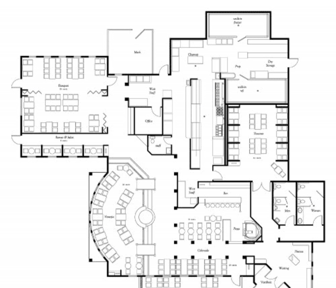 2. Design