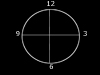Time code directions 12oclock, 3oclock, 6oclock & 9oclock making 360degrees.