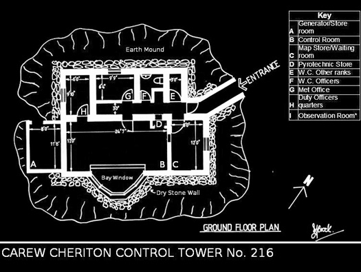 RAF Carew Cheriton