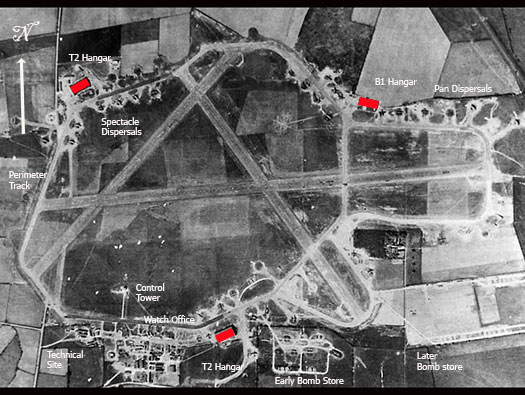 RAF Tholthorpe.