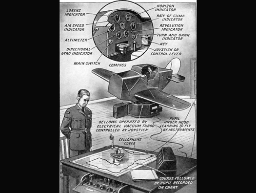 RAF Alton Barnes RLG