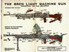 Bren gun.