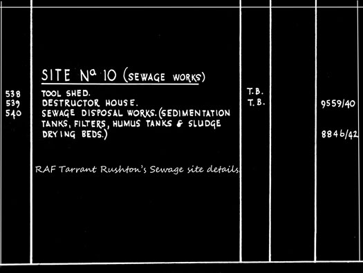 RAF Stratford, Dispersed Sites