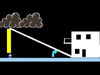 69 - Cloud Height Projector.