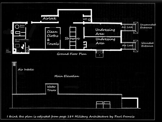 RAF Long Newnton, Decontamination Building