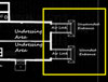 Plan.