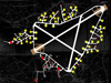 Airfield site.