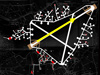 Plan.