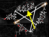 Plan.