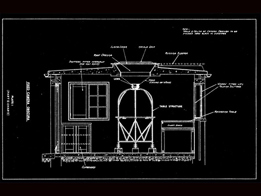 RAF Old Sarum, Camera Obscura
