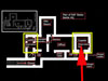 BHQ plan.