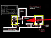 BHQ plan.
