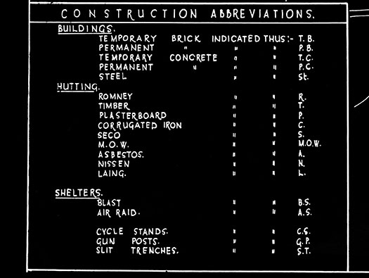 RAF Tarrant Rushton, Dispersed Sites