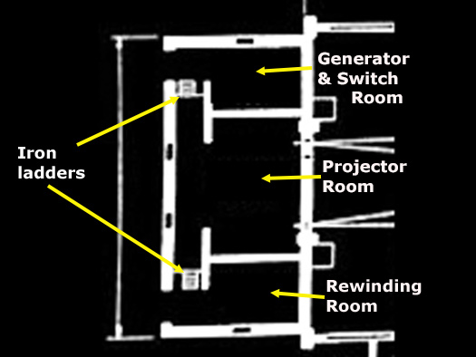 RAF Warmwell communal sites too the south.