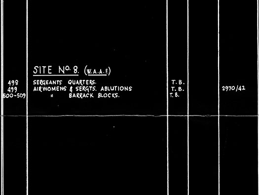 RAF Tarrant Rushton, Dispersed Sites