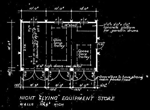 RAF Stanton Harcourt, Oxfordshire Airfield Site