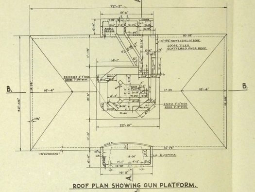 StP166 M.K.B. Todt Outer defence, Ammunition storage & other bunkers