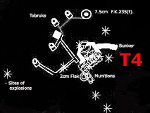 StP234 Batterie Hamburg T4