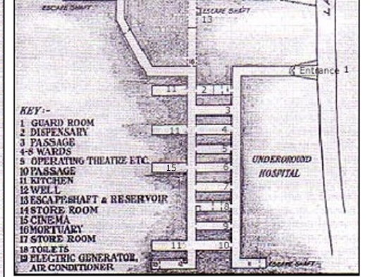 Underground Hospital & Ammunition Store