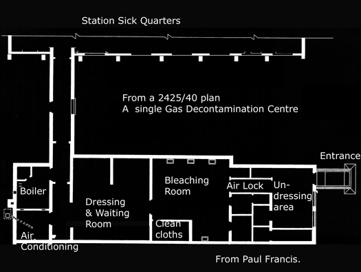 RAF East Fortune
Gas Decontamination & Station Sick Quarters