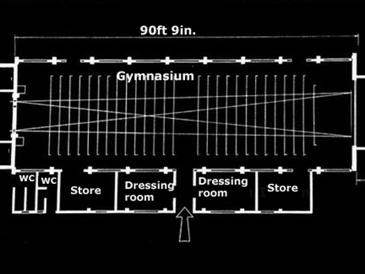 RAF Macmerry dispersed, sites