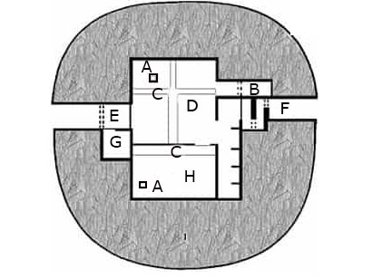 RAF Ringstead Chain Home Radar Station (AMES12B) 1941 to 1956.