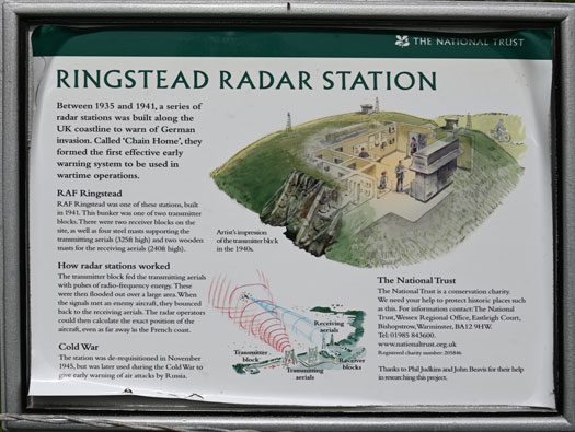 RAF Ringstead Chain Home Radar Station (AMES12B) 1941 to 1956.