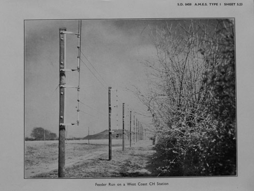 RAF Ringstead Chain Home Radar Station (AMES12B) 1941 to 1956.