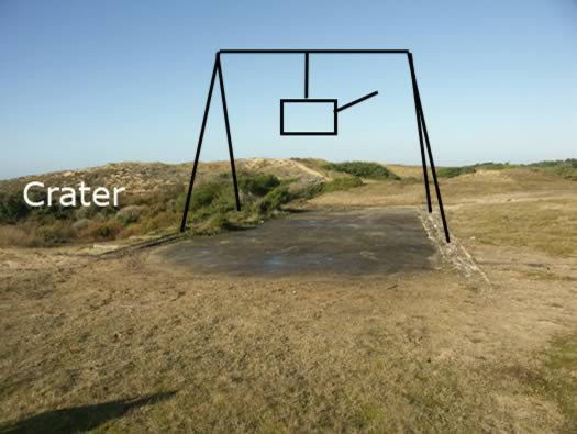 Ro425 ´Kora´, Ro429 'Korola', Ro424 'Käthe', Ile de Ré