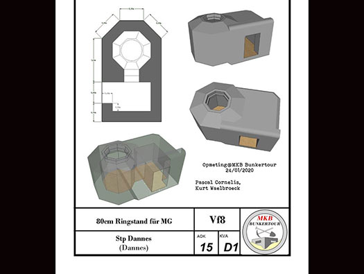 StP Douvres I “Distelfink” radar  outer defence