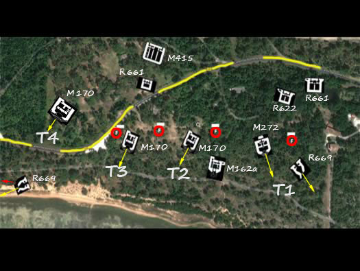 Unit Composition and Bunker Inventory