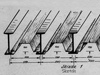 Plan of girders.
