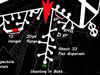 Plan.