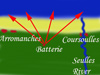 Batterie position.