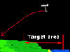 Plan.