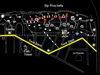 Plan.