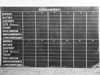 Renseignements - Information board.