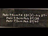 Pak ammunition details.