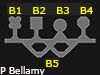 Airfield dispersals. 26l B4 type and 3 B5.