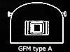 GFM type A.
