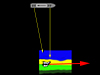 How the flanking wall protects the guns embrasure.