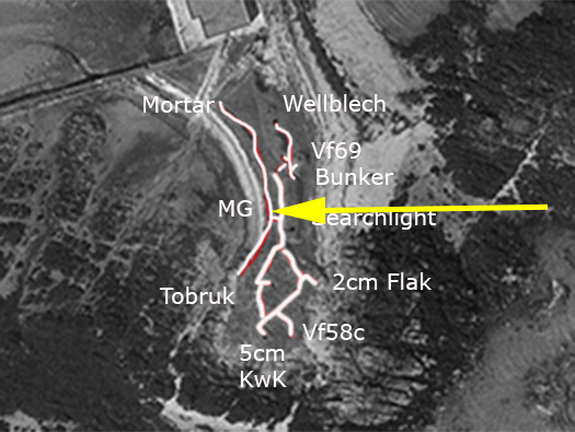 Plan.